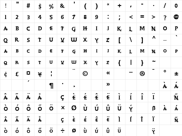 Retoric Regular  glyph index