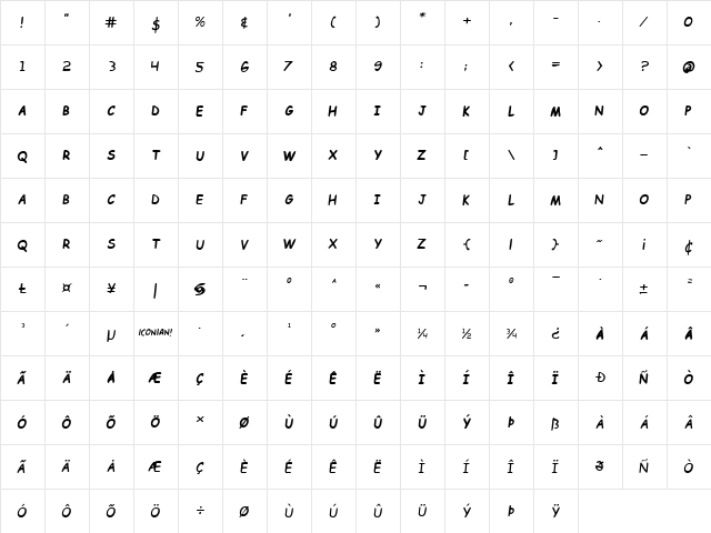 Kid Cobalt Regular  glyph index