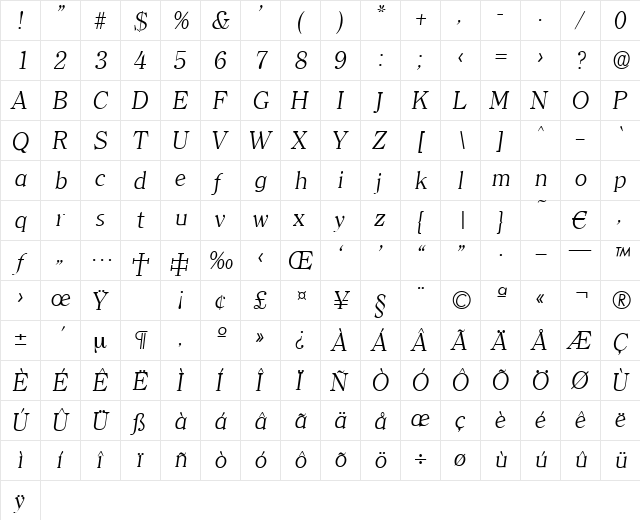 Clerface-LightIta Regular  glyph index