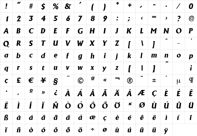 AdelonSerial-Xbold Italic  glyph index