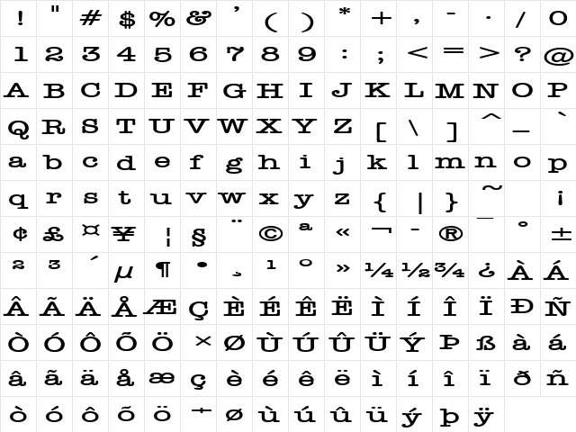 Headline Extended Bold  glyph index