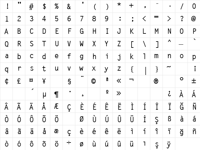 TR McLaughlin Bold  glyph index