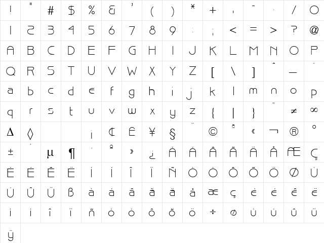 Biscuit DB Regular  glyph index