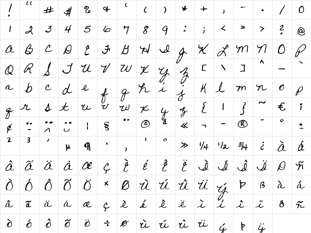 FG Magda Regular  glyph index