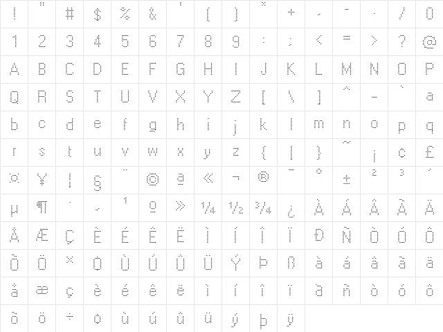 Windows Dots Windows Dots  glyph index