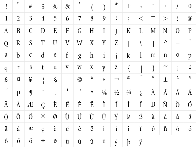 Minion Condensed  glyph index