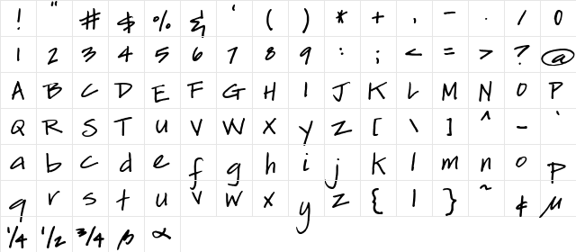 FG Mia Regular  glyph index