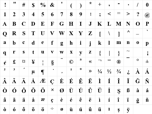 TR Times New Roman Bold  glyph index