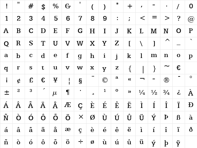 Egyptian505 Md BT Medium  glyph index
