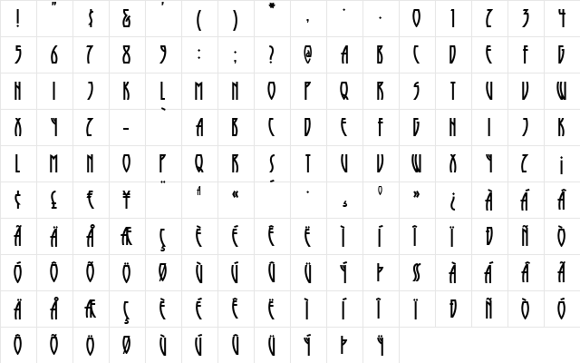 RunyTunesRevisited Regular  glyph index