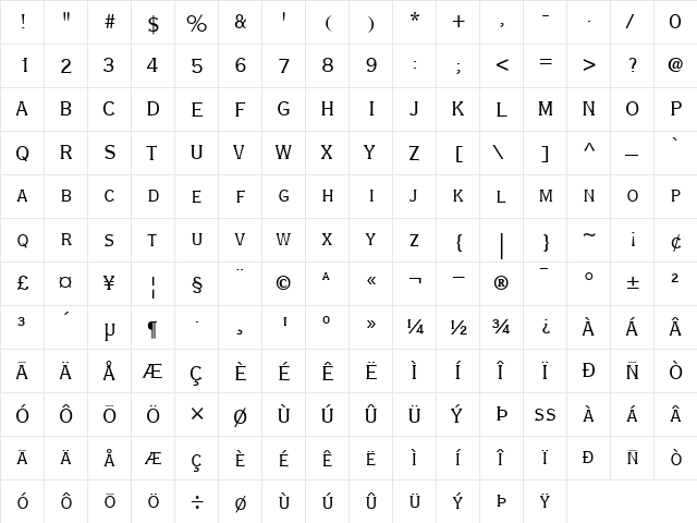 CopperplateGothicTwenty-NineBC Roman  glyph index