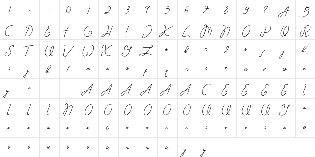 SanttyVelvethiaDemo Regular  glyph index