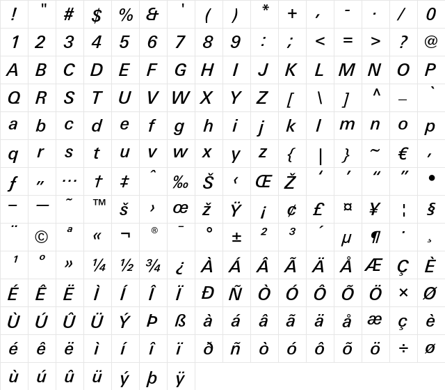 LTUnivers 531 BasicMediumIt  glyph index