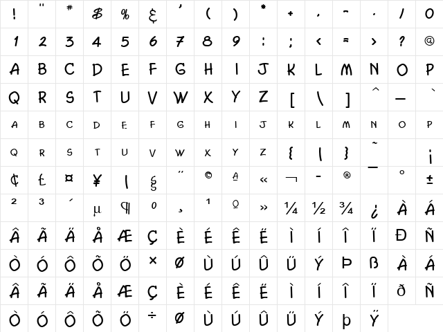 Chasm Normal  glyph index