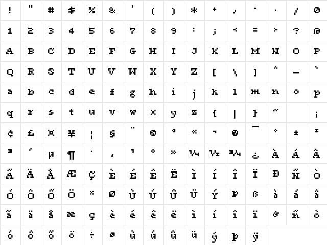 Microserif Medium  glyph index