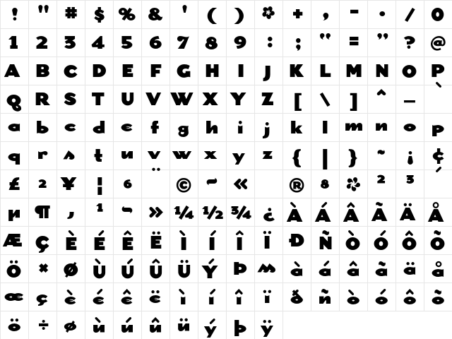 DogmaBlack Regular  glyph index