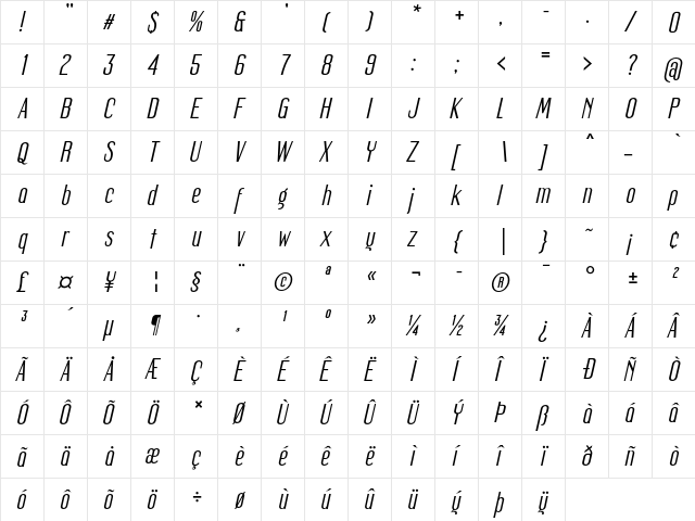 Mager Italic  glyph index