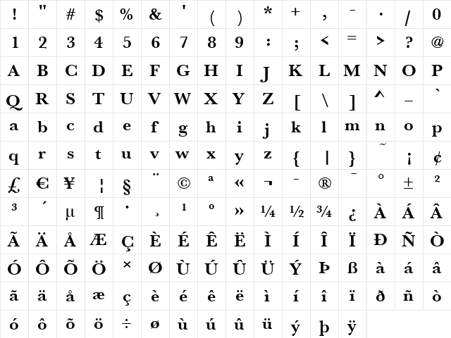 RoxanneBeckerWide Bold  glyph index