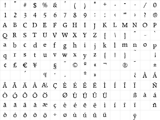 RaleighAntique Regular  glyph index