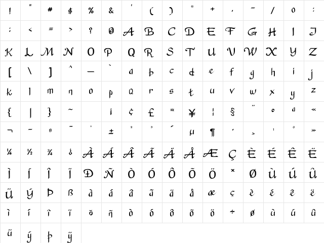 Gutiner Regular  glyph index