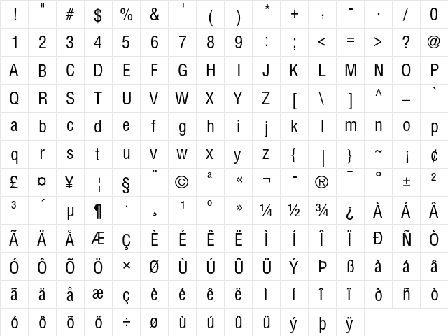Helvetica Medium Condensed  glyph index