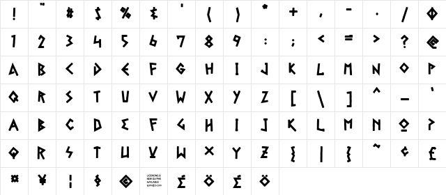 Gelio Retsina Regular  glyph index