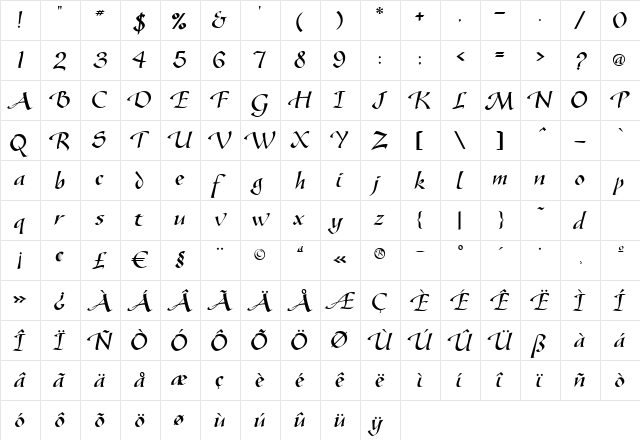 Greenford Regular  glyph index