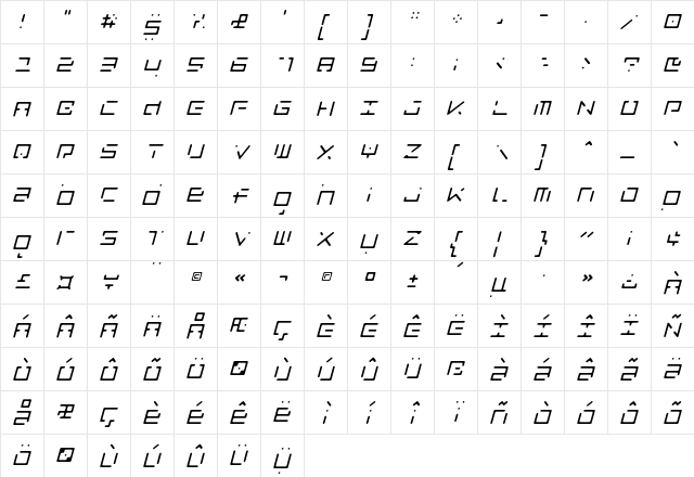 LuggageRoundBroken LightObl  glyph index