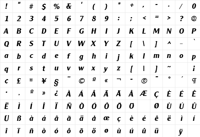 ClearfaceGothic Bold Italic  glyph index