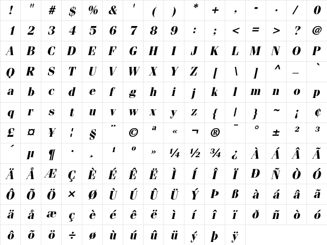 ITC Fenice Bold Oblique  glyph index