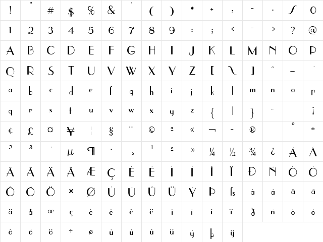 Parisish Regular  glyph index