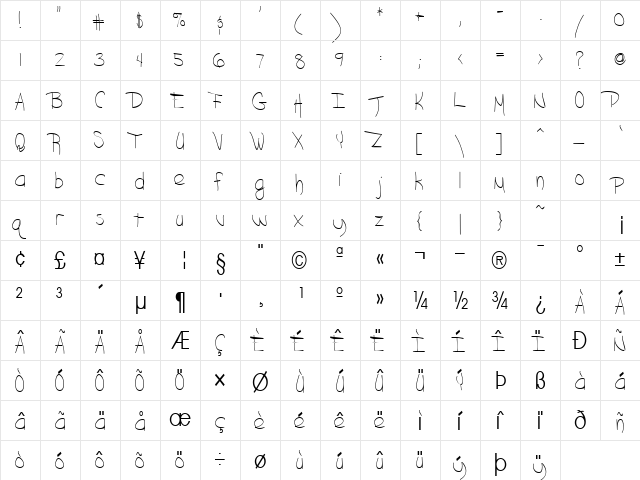 BlazingHeat9 Regular  glyph index