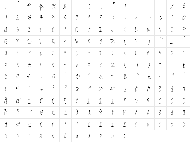 VTC-RoughedUp Thin  glyph index