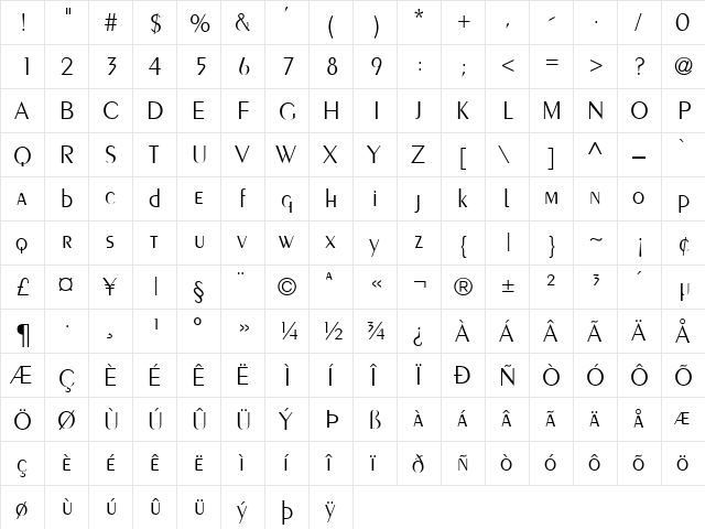 PenguinLight Regular  glyph index