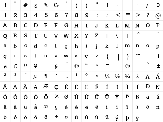 Egyptian505 Md BT Medium  glyph index