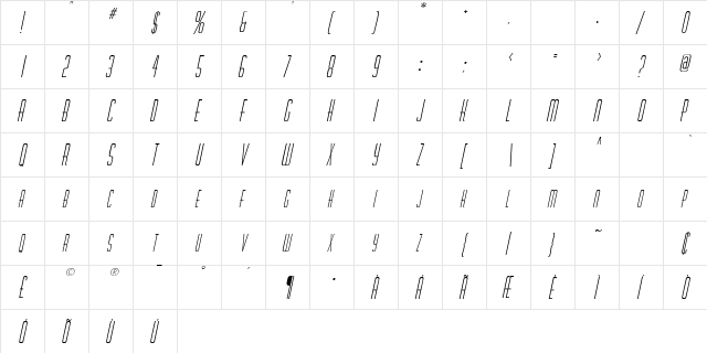 RobaloSCapsSSK Italic  glyph index