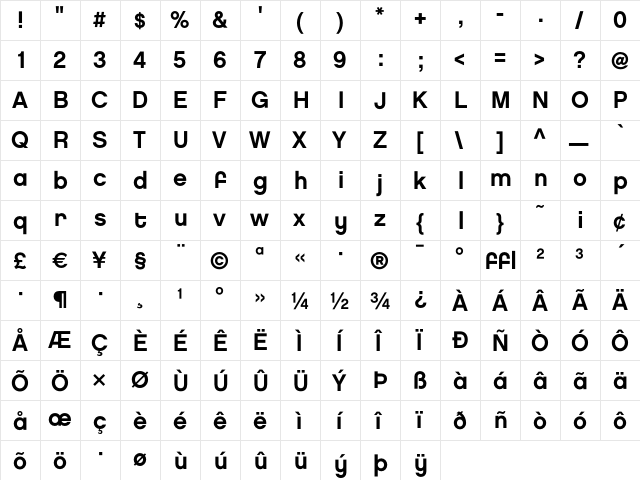 Chalet NewYorkNineteenEighty  glyph index