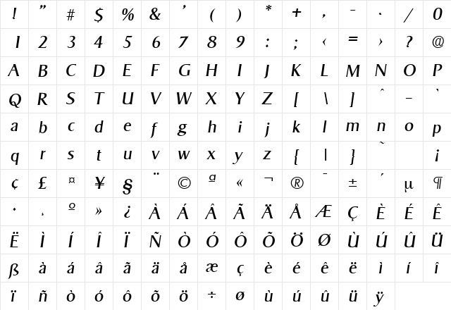 Sigvar-Serial RegularItalic  glyph index