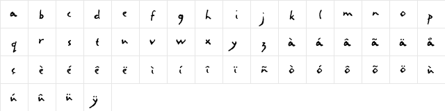 LettresEclatees Alternate  glyph index
