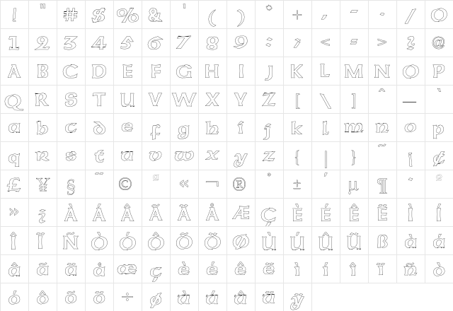 American UncialOpen  glyph index