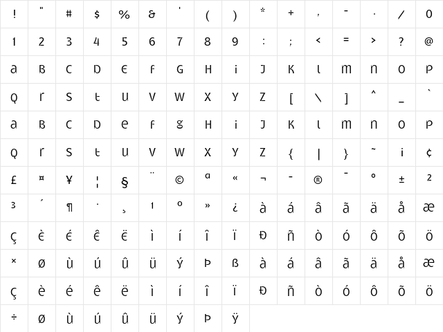 Gatometrix Regular  glyph index