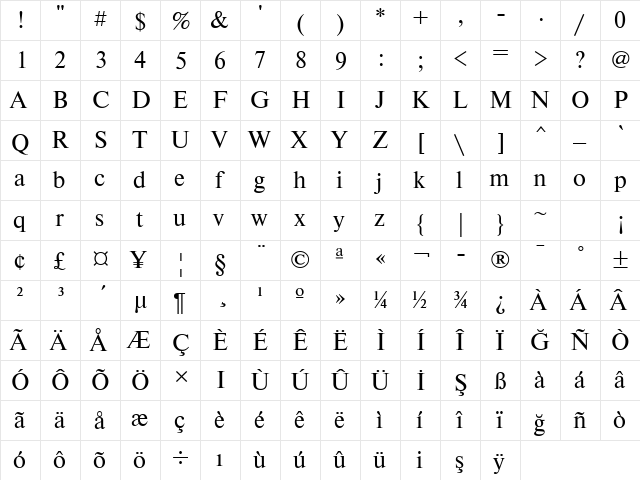 NewtonTTT Regular  glyph index