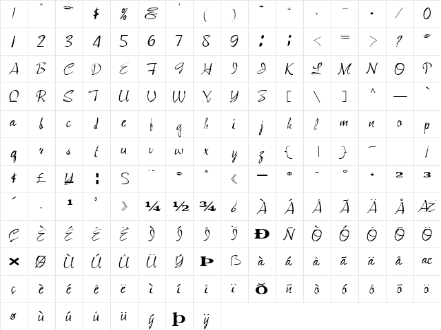 GramMy79 Regular  glyph index