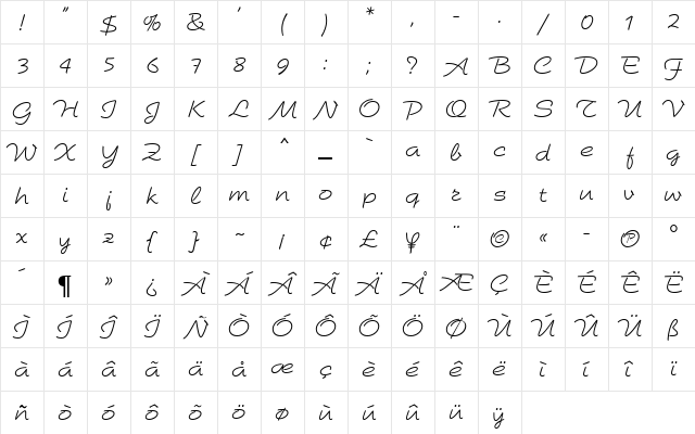 Brio MN Regular  glyph index