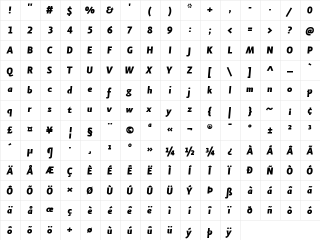 EurekaSans-BlackItalic Regular  glyph index