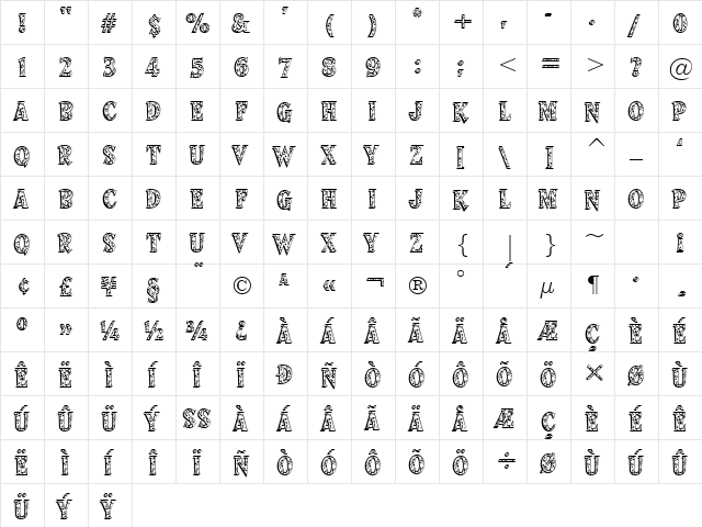 Perdy Regular  glyph index