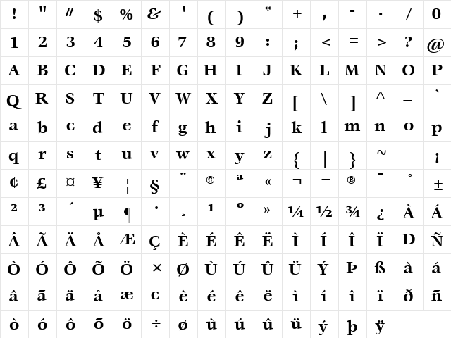 VoraceSSK Bold  glyph index