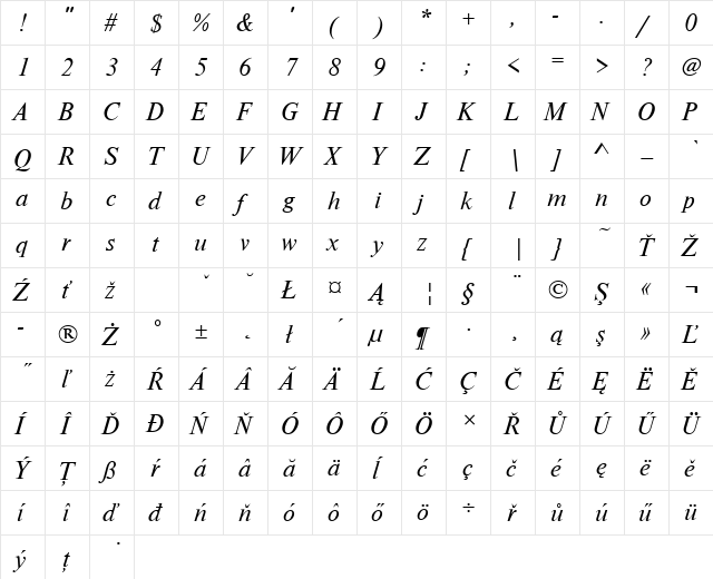 NimbusRomDEE Italic  glyph index