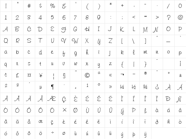 Kayleigh Regular  glyph index