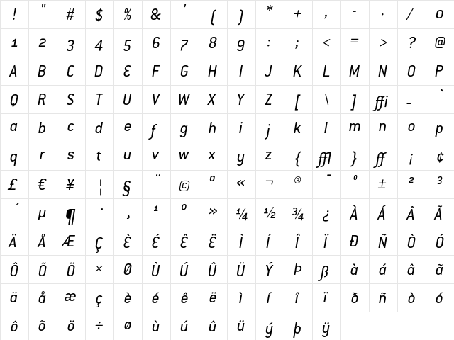 ConduitOSITC Italic  glyph index